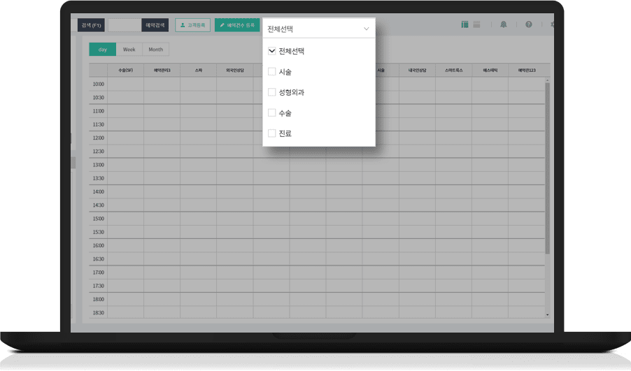 성형외과 CRM, 병의원 CRM